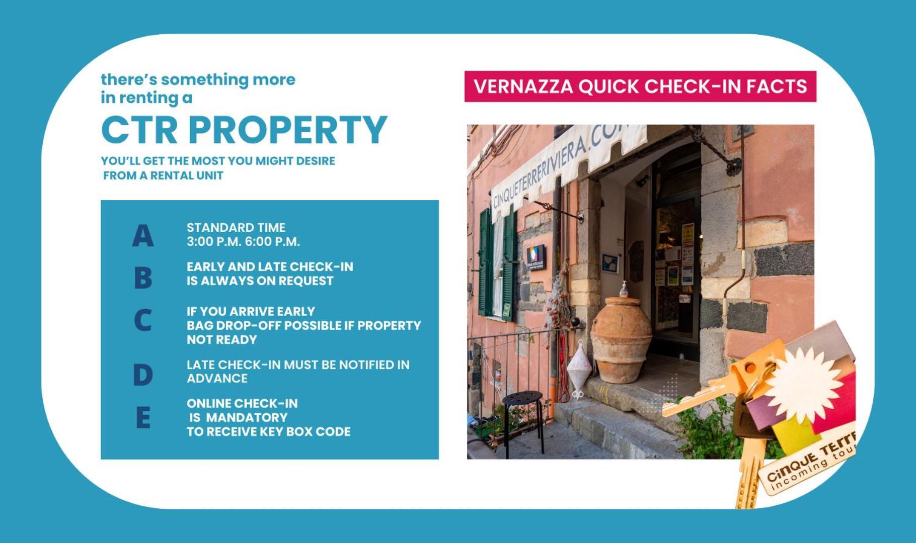La Casa Di Frida Lejlighed Vernazza Eksteriør billede